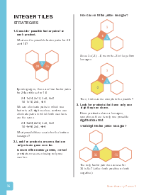 Integer Tiles: Strategies Thumbnail